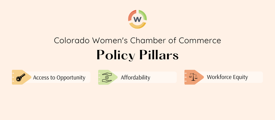 CWCC Policy Pillars (574 × 250 px) BLOG