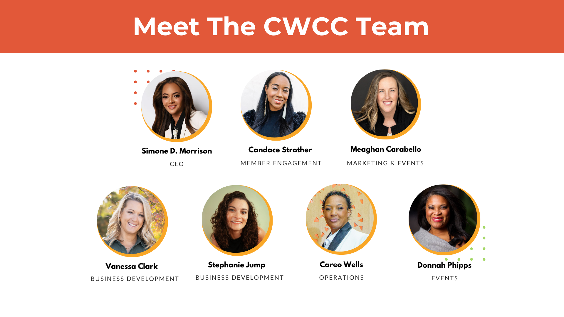 CWCC Staff 6.1.2026